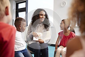 Young female teacher showing a picture in a book to children in an infant school class sitting on chairs in the classroom, over sh