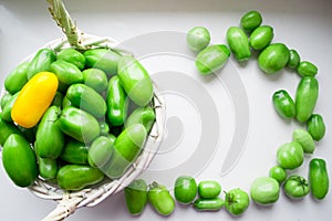 Young green tomatoes in a basket with place for text