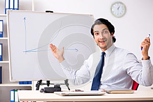 The young handsome financial speciaist in front of white board