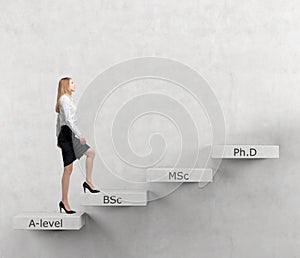 Young lady is going up to the stairs. Steps symbolise level of education. A-levle, Bachelor, Masters and Doctor of Philosophy. Con