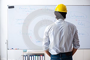 The young male architect in front of the whiteboard