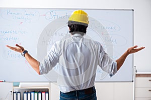 The young male architect in front of the whiteboard