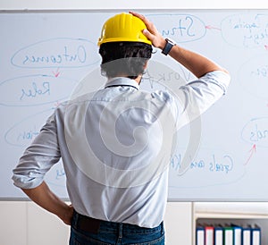 Young male architect in front of the whiteboard