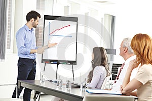 Young man presenting ideas to his business team