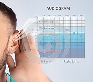 Young man with symptom of hearing loss