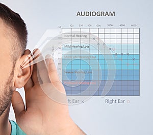 Young man with symptom of hearing loss photo