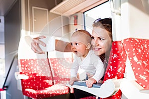 Young mother with smartphone travelling with baby by train.