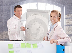 Young people using whiteboard in office smiling