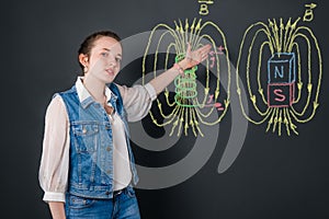 Young physics woman teacher talks about magnetic fields, explaining the topic from color pictures with chalk on blackboard