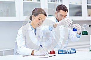 Young scientists making test or research in lab