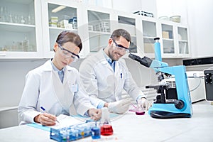 Young scientists making test or research in lab