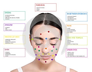 Young woman with acne face map on white background