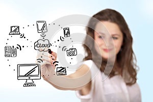 Young woman drawing a cloud computing on whiteboard