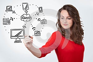 Young woman drawing a cloud computing on whiteboard