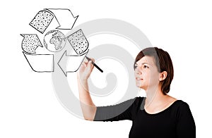 Young woman drawing recycle globe on whiteboard