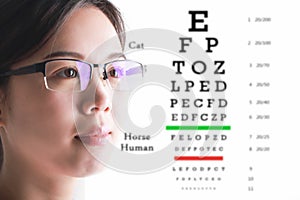 Young woman on eyesight test chart background. Eyesight and eye