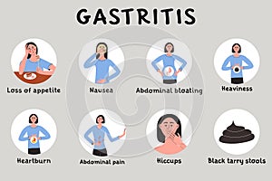 Young woman with gastritis symptoms and early signs. Female with diarrhea, nausea, vomiting. Infografic with patient