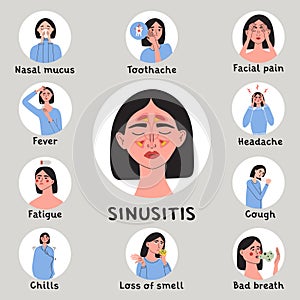 Young woman with sinusitis symptoms and early signs. Female with fever, chills, facial pain. Infografic with patient