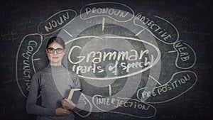 Young woman teacher or student, wearing eyeglasses and holding a book, stands in front of blackboard written with chalk english