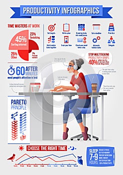Young woman works with desktop computer. Productivity vector infographics.