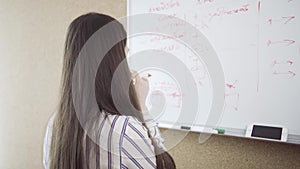 Young woman writing on a whiteboard in an office