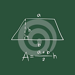 Area of a trapezoid