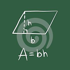 Area of a parallelogram.