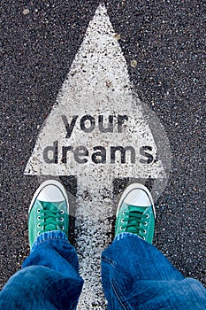 Your dreams sign