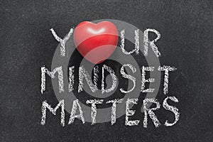 Your mindset matters photo