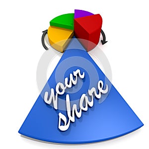 Your share