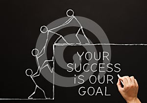 Your Success Is Our Goal Motivational Teamwork Quote