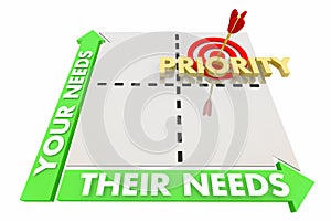 Your Their Needs Matrix Common Different Goals Priorties 3d Illustration