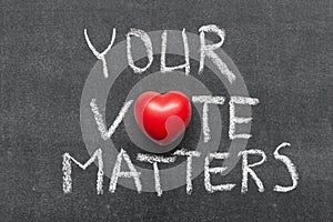 Your vote matters