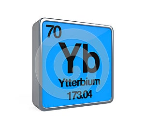 Ytterbium Element Periodic Table