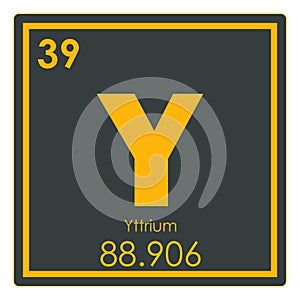 Yttrium chemical element