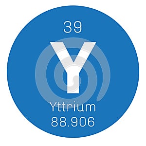 Yttrium chemical element