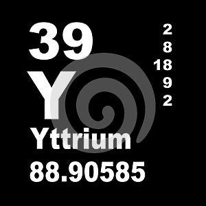 Periodic Table of Elements: Yttrium