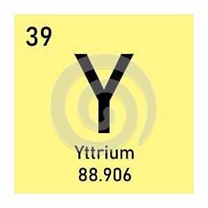 Yttrium chemical symbol
