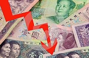 YUAN Chinese Currency FALLING photo