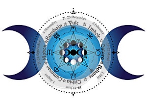 Wheel of the Year is an annual cycle of seasonal festivals. Wiccan calendar and holidays. Compass with triple moon Wicca pagan