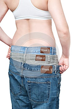 Yuong woman monitoring weight loss