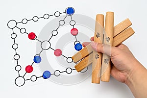 Yutnori is a traditional Korean board game that uses four wooden sticks called yut.