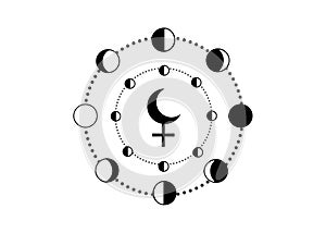 Moon phases and Lilith Black Moon, false fictive moon, apogee point of lunar orbit empty focus. Hieroglyphics character sign photo