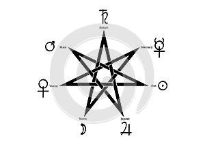 Planetary Ritual of the Heptagram, vector isolated on white background