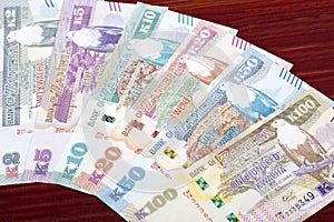 Zambian kwacha a business background