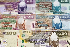 Zambian kwacha a business background