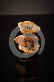 Zen concept: Mind, Body, Soul