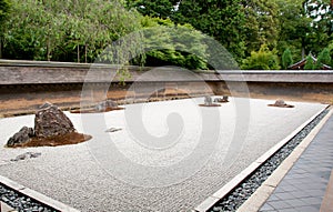 Zen Rock Garden in Ryoanji Temple