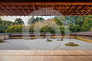 Zen Rock Garden in Ryoanji Temple