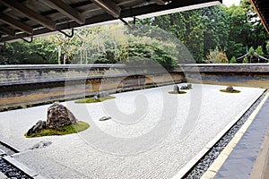 Zen Rock Garden in Ryoanji Temple